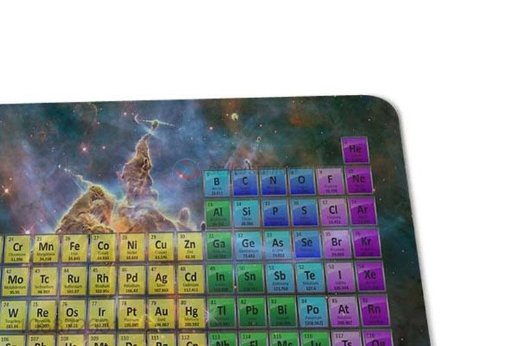 High Sales Keyboard Pattern Design Square Gaming Mouse Pad