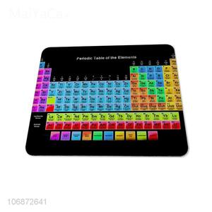Competitive Price Colorful Keyboard Pattern Design Gaming Mouse Pad