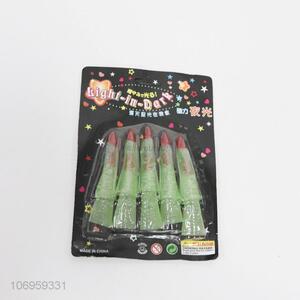 Wholesale Halloween Luminous Fake Finger Halloween Toy <em>Items</em>