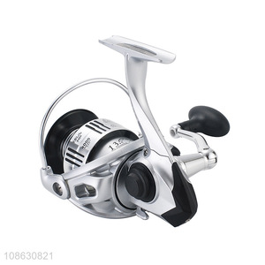 China Imports 5.2:1 13+1BB Plastic Body Fishing Reel Spinning Reel